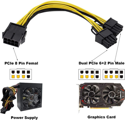 LipiWorld (Pack of 2) Pin Female to Dual Pin (6+2) Male PCI-e - Main Image