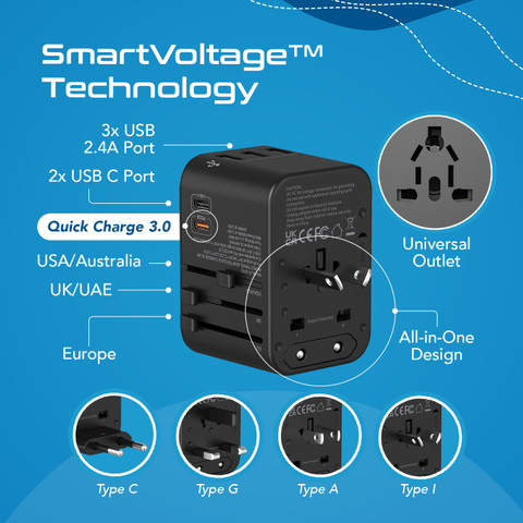 Ceptics Universal Travel Adapter - 3-in-1 International Plug