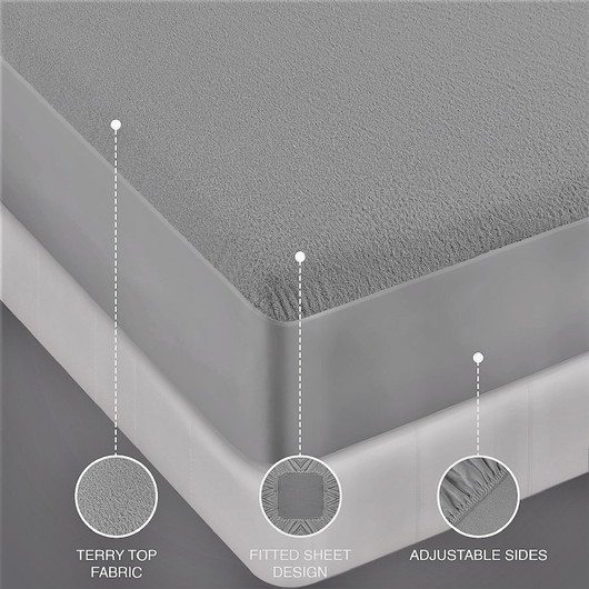 Ultrasleep Ultrasleep Double Size Fitted Terry Cotton Breathable, Waterproof Mattress Cover 72 inch x 48 inch, Grey