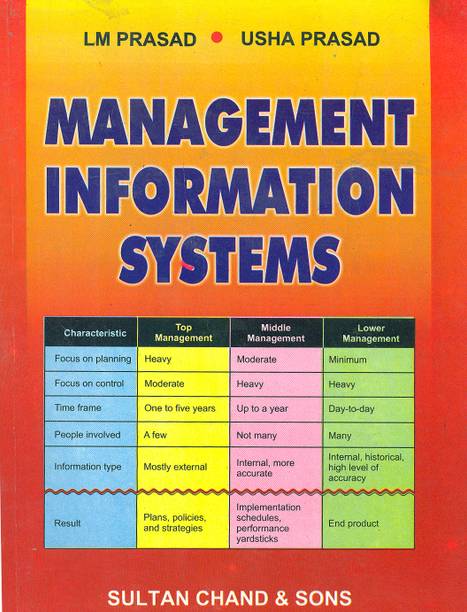 Management Information Systems 2nd Edition