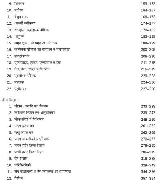 Vastunisth Samanya Vigyan 2012