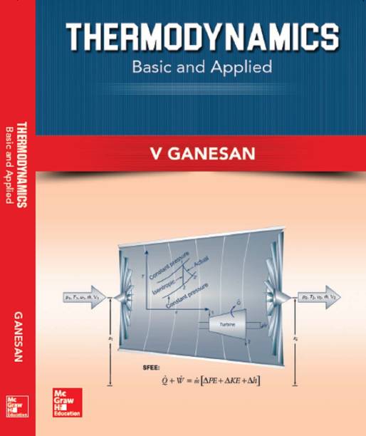 Thermodynamics: Basic and Applied