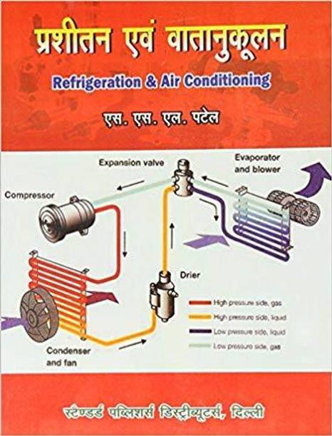 Refregeration Air Condition
