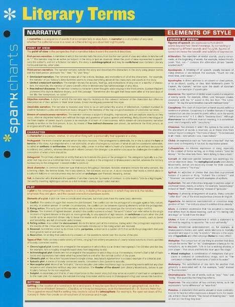 Literary Terms SparkCharts