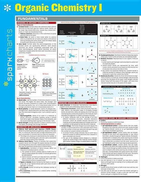 Organic Chemistry I SparkCharts