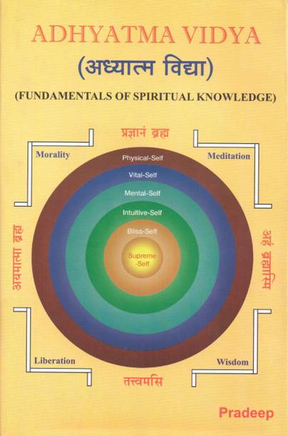 Adhyatma Vidya ( Fundamentals of Spiritual Knowledge)