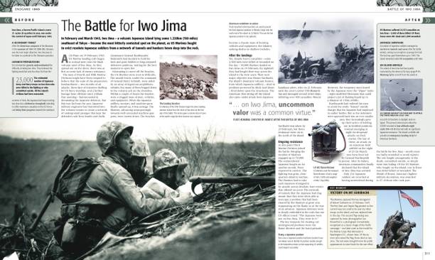 World War II The Definitive Visual Guide