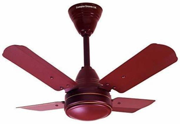 Crompton HIGH SPEED 600 mm Silent Operation 4 Blade Ceiling Fan