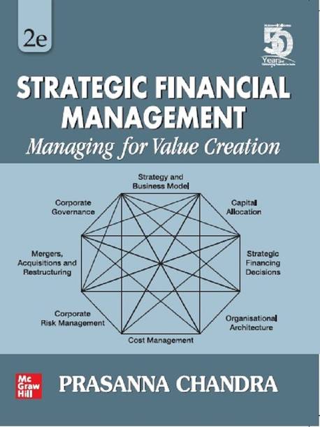 Strategic Financial Management - Managing for value creation
