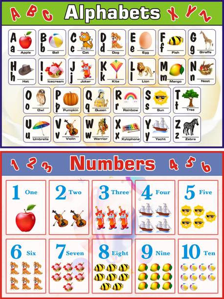 ABC Alphabet & Numbers 1-10 Visual Learning Paper Print