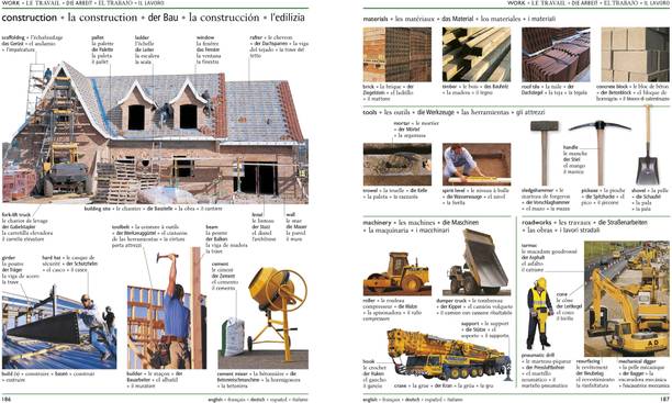 5 Language Visual Dictionary