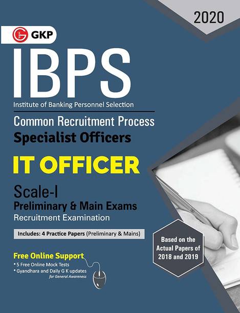 Ibps 2020