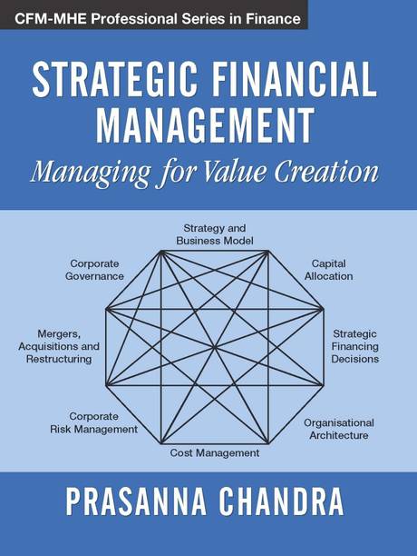Strategic Financial Management  - Managing for Value Creation