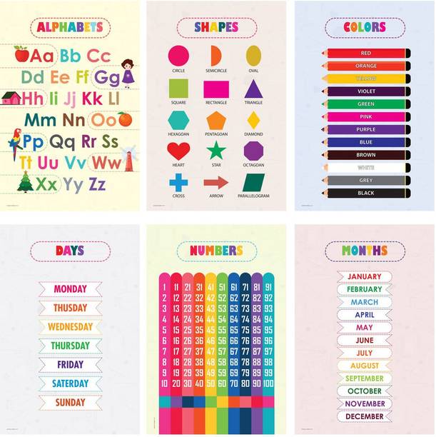 Kids Educational Posters for learning Alphabets, Numbers, Shapes, Color, Week days, Month names for Preschool Activities (Pack of 06) Paper Print