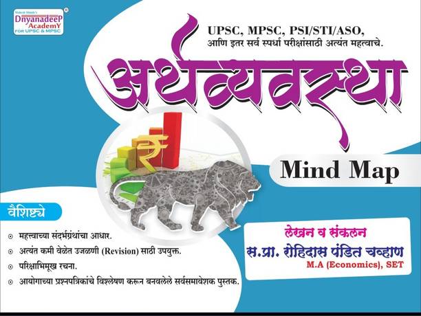 Economics Mind Map Dnyanadeep
