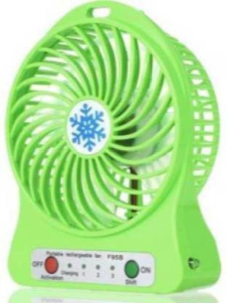 BSVR Clip Fan(360)Degree Rotate Fan 3 Mode Speed fan for Fan Speeds Control 678 Newly Mini Fan Home Kitchen Travel Car Office Rechargeable Fan USB Fan, Rechargeable Fan