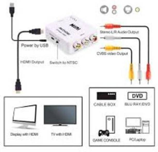 KUVERA AV to HDMI CVBS to HDMI Converter, CVBS RAC Audio and Video Adapter. USB Adapter