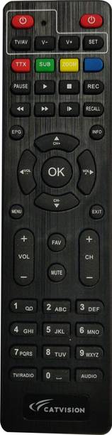 Catvision Remote Control Unit (Standard) for Set Top Box Catvision Set Top Boxes Remote Controller