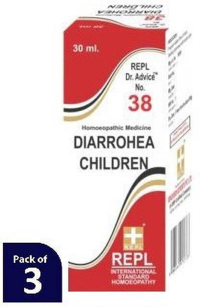 REPL Dr Advice No.38 DIARROHEA IN CHILDREN Dilution