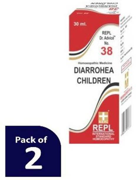 REPL Dr Advice No.38 DIARRHOEA CHILDREN Dilution