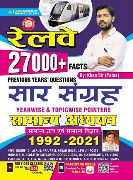 Kiran Railway 27000+