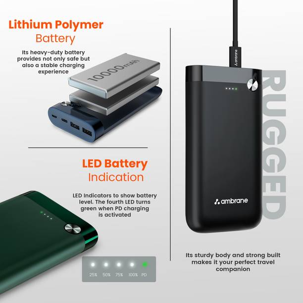 Ambrane 20000 mAh 20 W Compact Pocket Size Power Bank