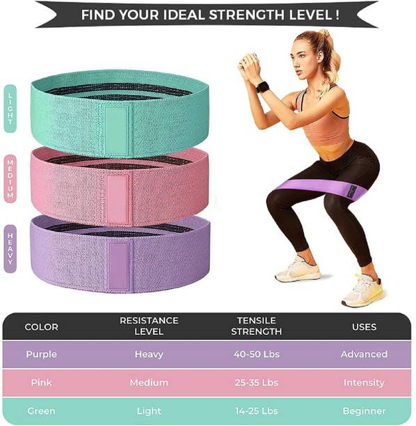 SERCUI Fabric Booty Bands for Women Butt and Legs, Non Slip Cloth Resistance Resistance Tube