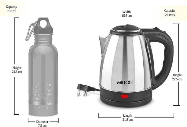 MILTON Insta Electric Kettle 1.5L & Alive 750ml Combo Electric Kettle