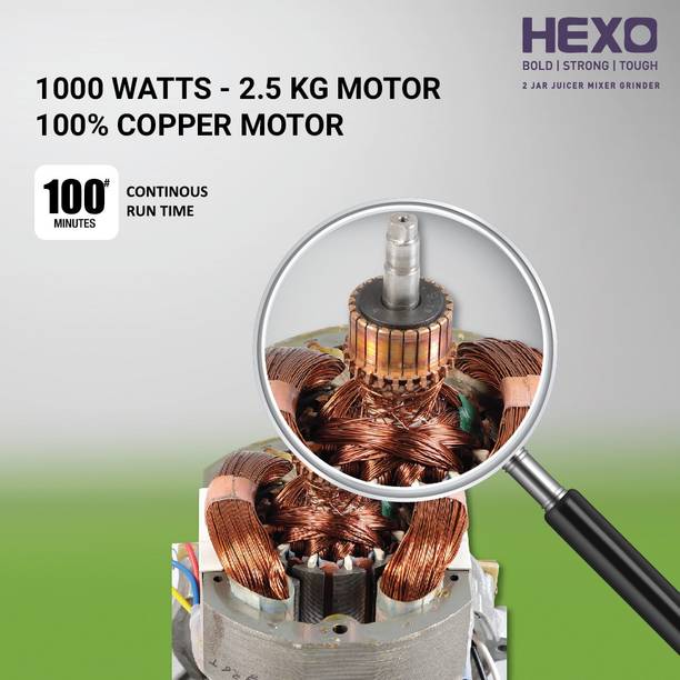 HAVELLS Hexo 2 Jar 1000 W Juicer Mixer Grinder with 1 year extended warranty (2 Jars, White, Purple)
