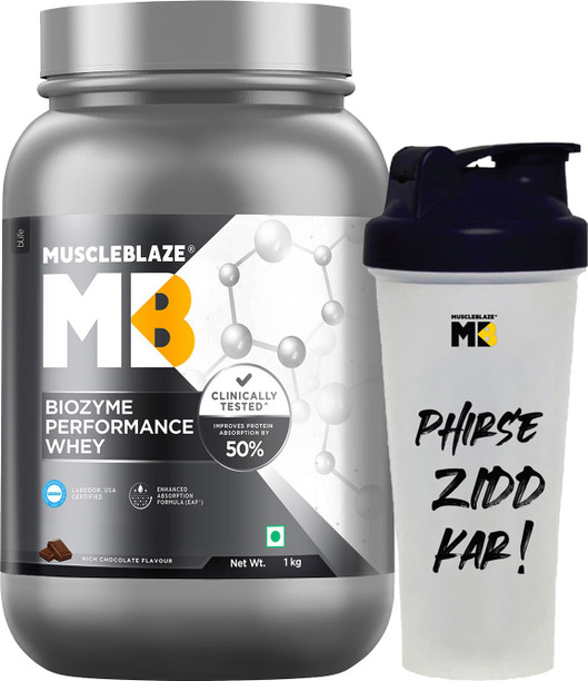 cat protein supplement