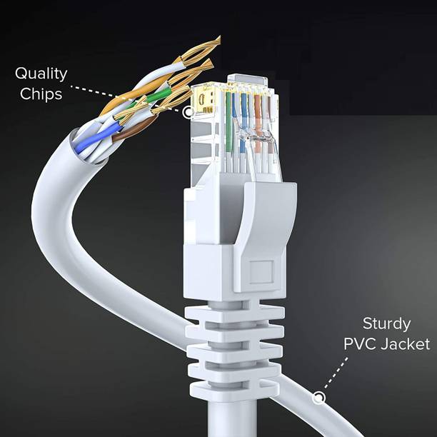 Tech-X LAN Cable 4 m Ethernet Cable, High Speed Cat6 LAN Cable,UTP Lan cable 13.2 Feet 4 Meter