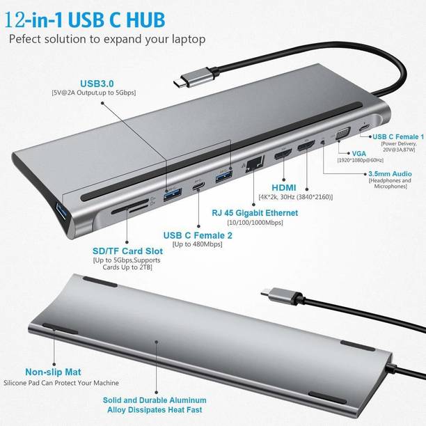 Etzin USB C Type HUB 12 in 1 Adapter, Multi Port Triple Display Dongle Type-C to Dual HDMI,VGA, USB 3.0, PD Charging, 1000Mbps Ethernet , SD/TF Slot Gaming Adapter