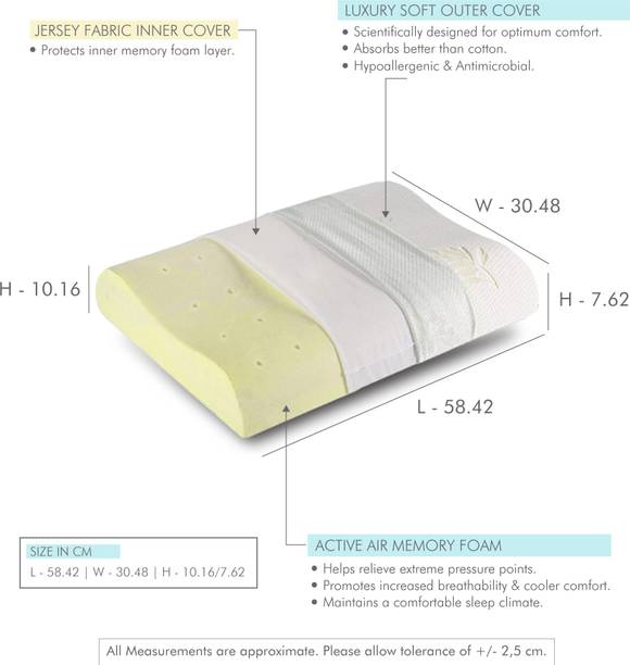 The White Willow Standard Size Cervical Contour Ventilated Active Memory Foam, Air Motifs Orthopaedic Pillow Pack of 1