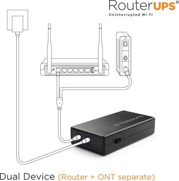 RESONATE COMBO_12V2A _DC Power Backup for Router