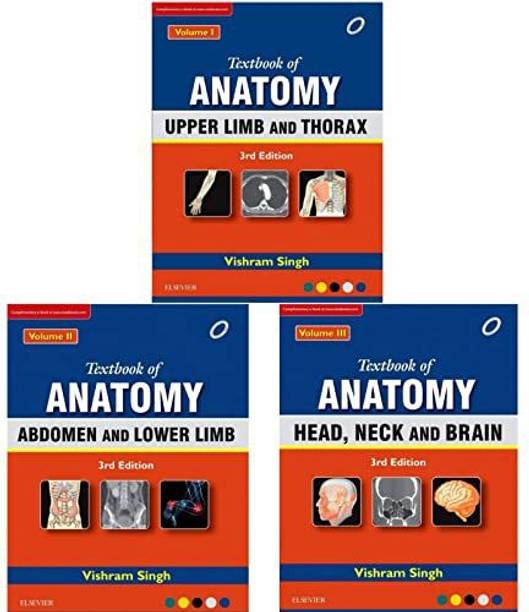 Textbook Of Anatomy: Upper Limb And Thorax, Vol 1 + Abdomen And Lower Limb, Vol 2 + Head, Neck And Brain, Vol 3