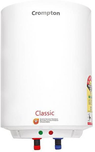 Crompton 6 L Storage Water Geyser (ASWH-2906 CLASSIC, White)