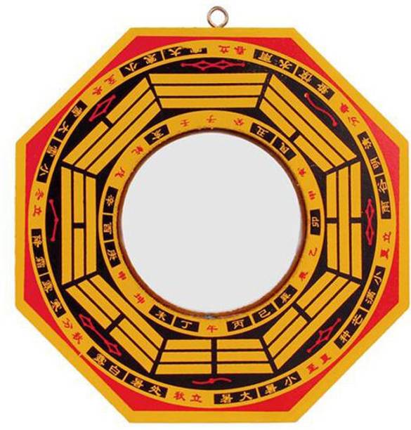 SWISS WONDER Mirror On Wood Pa Kua Mirror & Ba Gua Mirror Feng Shui Bagua Mirror Decorative Showpiece  -  15.24 cm