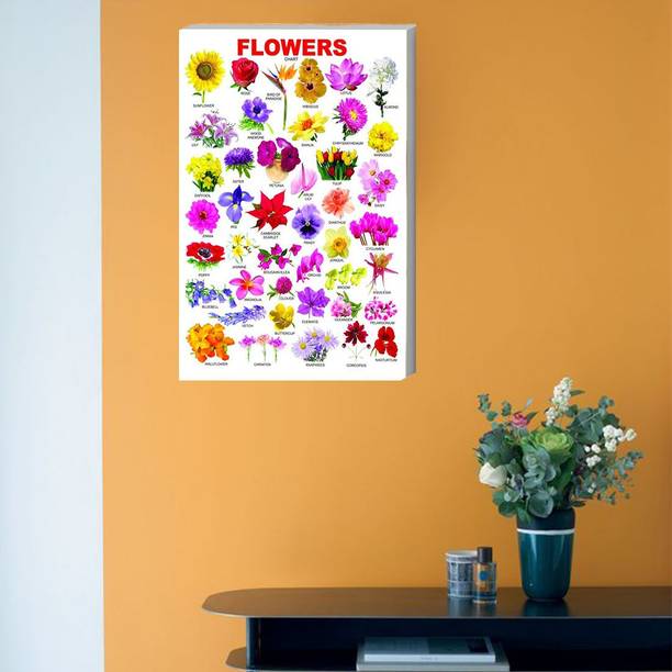 komstec 45.72 cm Flower Name Chart Art Wall Sunboard Self Adhesive Sticker