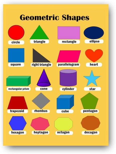 Geographical Shapes Chart Kids learning | Poster for Kids Learning, Kindergarten | Paper Print Paper Print