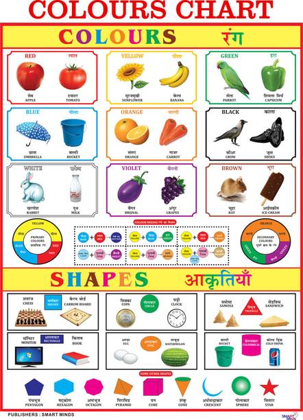 Early Learning Educational Charts for Kids | Colours & Shapes Chart For Kids | 20x30Inch (51x76cm)| Laminated chart | Perfect for Homeschooling, Kindergarten and Nursery Students| Waterproof and Non tearable Wall Chart | Gloss Laminated Paper Print. Paper Print