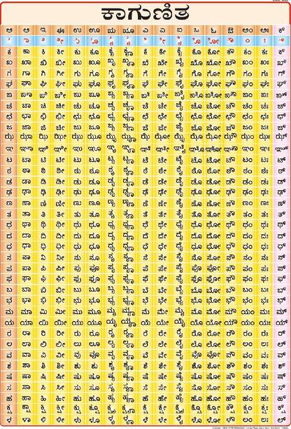 Barakhadi KANNADA Chart | Laminated | 70 x 100 cm | Useful for Learning KANNADA Language Photographic Paper