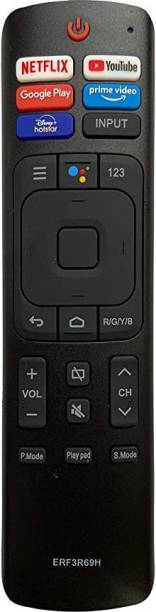 Woniry Remote Control E with Compatible for Hisense LED...