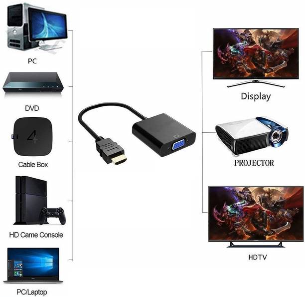 RHONNIUM  TV-out Cable Hdmi to VGA Converter Adapter-Q1