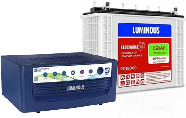 LUMINOUS Eco Volt Neo 1250 Pure Sine Wave Inverter with RC 18000 150Ah Tubular Inverter Battery