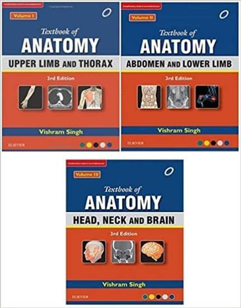 Textbook Of Anatomy (Upper Limb And Thorax, Abdoman And Lower Limb, Head, Neck And Brain) (Set Of 3 Volumes) 3rd Edition