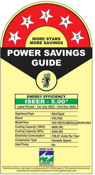 Voltas 1.5 Ton 5 Star Split Inverter AC – White  (185V Vertis Emerald(4503461), Copper Condenser)