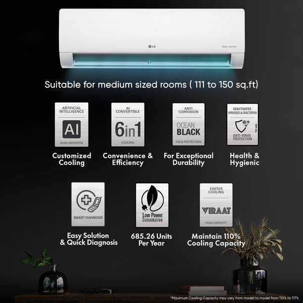 LG AI Convertible 6-in-1 Cooling 2023 Model 1.5 Ton 5 Star Split Inverter Plasmaster (Ionizer) 4 Way Swing, HD Filter with Anti-Virus Protection AC – White