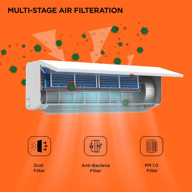 BLACK+DECKER 2025 Model 1 Ton 3 Star Split Inverter AC – White  (BXACN3I310BP1IN, Copper Condenser)