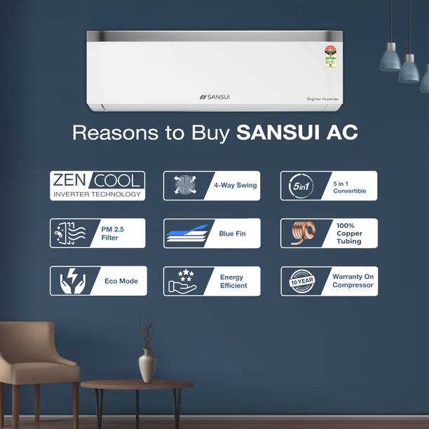 Sansui 2025 Model 1.5 Ton 5 Star Split Inverter 5 in 1 Convertible 1.5 Ton 5 Star Split Inverter with ZEN Cool Technology, Energy Saving, Blue Fin, Copper Tubing, Anti Rust…