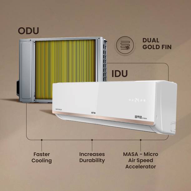 IFB 2025 Model Gold Pro Series 2 Ton 3 Star Split Inverter with Hybrid Technology, Works upto 55 DegreeC, 4-Way Swing, Higher Cooling Capacity, Self-Clean & AI AC – Ivory White